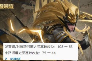 王者荣耀S20赛季开启时间揭晓！（备战S20赛季，提升你的游戏技能）