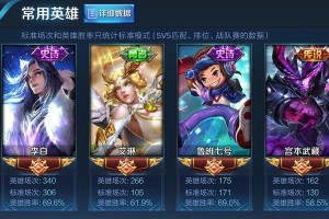 李白最高胜率选手出装攻略（李白胜率破表，装备选择揭秘！）