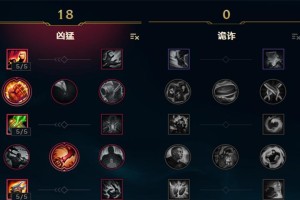 德邦出装加点攻略——成为终极坦克的秘诀（德邦出装加点攻略，帮你打造无敌的坦克战士！）