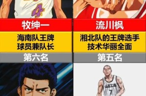 灌篮高手游戏攻略（一起来探索男生们热衷的篮球游戏世界吧！）