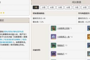 《原神手游》40级攻略及玩法指南（全面提升战力，探索游戏乐趣）