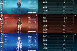 原神新手攻略（掌握技巧，提升获奖机会！）