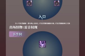 原神攻略（掌握攻略，成就顶级玩家）