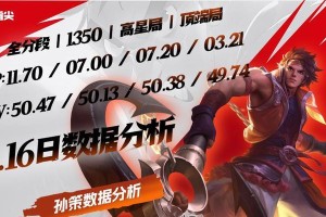 孙策教学新手出装攻略（掌握孙策的出装技巧，成为强力战士！）