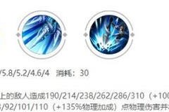 赵云无冷却装备出装攻略（掌握无冷却赵云，全场无人可挡！）