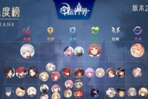 寻找幻梦彩蛋掉落关卡——复活节异国（揭秘命运神界神秘的彩蛋掉落地点）
