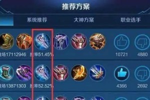亚瑟新思路出装攻略（揭秘亚瑟的最新出装方式，让你在游戏中更具杀伤力与耐久性）