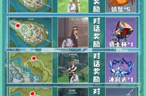 原神卡牌NPC攻略（揭秘NPC背后的强力技能与战术，让你在对决中游刃有余）