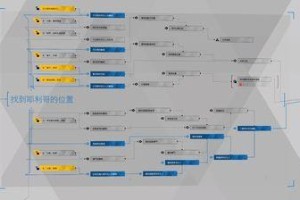 第五人格（探究骑士的命运，揭秘结局分支，为你解析最终结局）