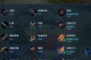 以凯的最强出装攻略（打造无敌凯狼人，全面碾压对手）