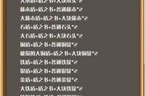 《炼制屋英雄谭》攻略全解析（尽揽游戏内各个要素，掌握技巧成为顶尖战士）