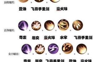 侍魂胧月传说：咒师加点方法详解