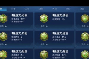 盘古出装铭文攻略（探索最佳出装搭配与铭文选择，助你成为顶尖玩家）