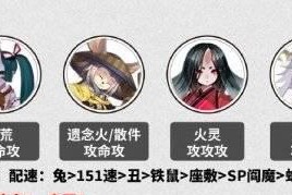 《阴阳师SP大蛇上线时间及攻略》（抢先预定，提高胜率！）