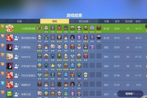 冰川战士流阵容搭配攻略（《多多自走棋》游戏中的高胜率阵容及操作技巧）