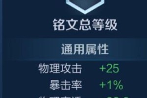 专精吸血李白出装铭文攻略（全方位解析李白的出装选择和铭文技巧，助你在战场上如鱼得水！）