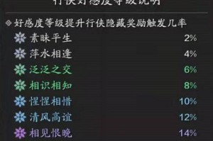 《天涯明月刀》游戏紫薇快速培养攻略（从零开始，教你如何让紫薇成为战斗利器）