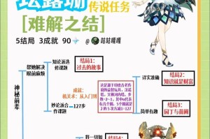 原神原石探索攻略（掌握关键技巧，畅游浩瀚大陆）