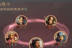 全面了解升级攻略，（全面了解升级攻略，）