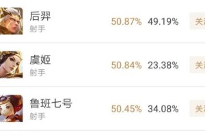 星耀3后羿出装攻略——火力输出的最佳选择（掌握后羿的装备选择，轻松扭转战局）