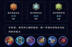 猴子铭文打边路出装攻略（打造强力边路猴子，全面压制敌方）