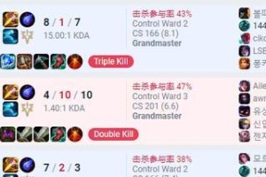 无限火力出装攻略（掌握无尽杀戮之道，打造无敌战神）