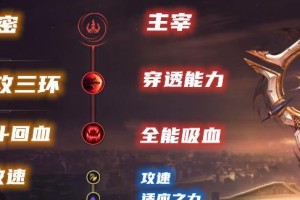 薇恩手游2022出装攻略（掌握最新出装搭配，成为无敌ADC的关键）