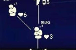 以光遇骑士跪先祖复刻位置2023（以游戏为主的复刻大事件）