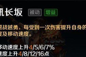 Dota2熊猫酒仙出装攻略（掌握熊猫酒仙的装备搭配，成为无敌酒神）