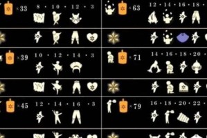 光遇欧若拉季新增礼包一览（全面解析欧若拉季礼包的福利与内容，让你轻松get玩家心仪道具）