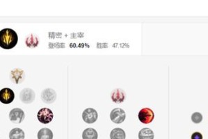 大象梦魇新版本出装攻略（必备装备一览，让你成为绝对的游戏统治者！）