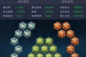 国服鲁班铭文出装攻略（鲁班七号技巧解析与最佳装备选择）