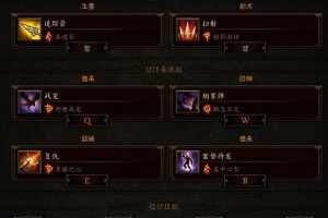 暗黑三死灵速刷出装攻略（掌握加强召唤兽技能，冒险中迅速获取装备的终极秘籍）