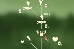 《光遇谦逊舞者先祖位置攻略》（通过游戏内线索找到所有谦逊舞者先祖的位置）