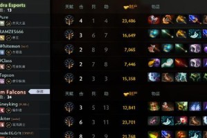 新版石头人出装天赋攻略-打造无坚不摧的战士（挑战新版本，掌握石头人的出装和天赋技能，无敌登场！）