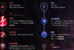 《英雄联盟日服最新出装攻略》（提升胜率必看！全面解析日服最新出装策略）