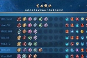 《王者模拟战》射手职业阵容搭配攻略（射手阵容组合策略及技巧）
