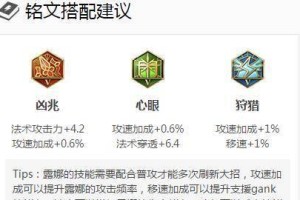德国女孩出装铭文搭配攻略（德国女孩出装铭文搭配攻略-打造高分段出装必备技巧）
