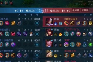 《韩信对局全局出装攻略》（韩信输出爆发，如何选择合适的装备？）