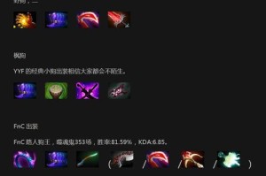 解密Dota2中隐藏的攻略和出装心得（探寻背后的奥秘，打造最强战队！）