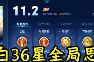 李白出装攻略——征战三界的诗仙之道（李白出装顺序、技巧与策略，带你领略李白的无敌魅力）