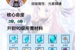 原神琴培养攻略辅助（打造强力琴手，解析琴的培养技巧与策略）