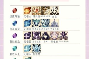 原神石柏攻略（探索神奇大陆，揭开石柏的秘密）