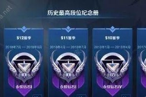 《王者荣耀收藏家奖励最新一览》（把握机会，收获丰厚；附赠获得攻略！）