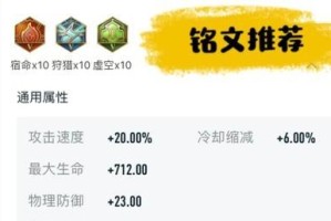 吕布合成公式出装攻略（探索最强战力的装备选择与技巧）
