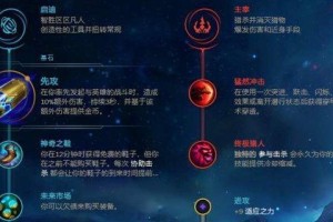 韩信符文出装攻略（解析韩信增强符文，让你成为无敌的战神）