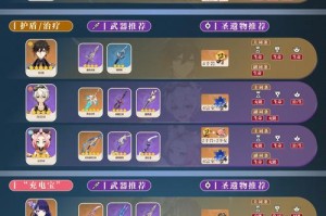 奇迹原神搭配攻略（探索原神世界，尽显战斗魅力！）
