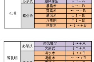 《以秦时明月世界兵家铁甲战曲》武学技能详解（掌握游戏中的武学技能，成为最强战士！）