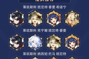 原神攻略大全（从零开始成为真正的旅行者！）