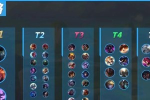 LOL手游杰斯天赋加点攻略（杰斯刀锋意志的光辉表现与出装选择）